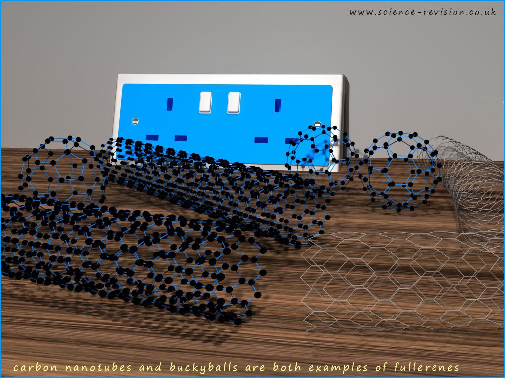 carbon nanotubes and bucky balls